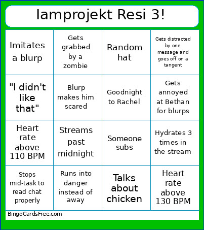 Iamprojekt Resi 3! Bingo Card