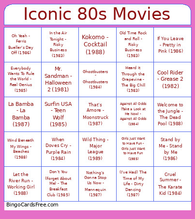 Iconic 80s Movies Bingo Card