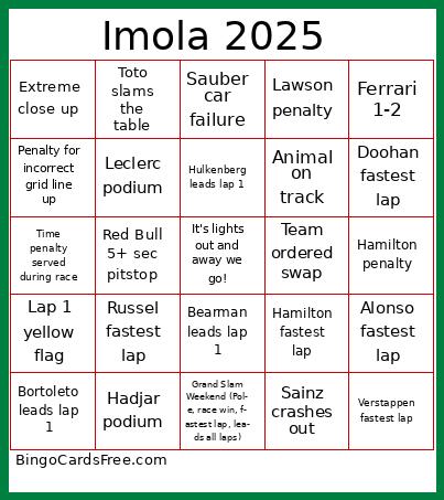 Imola 2025  Bingo
