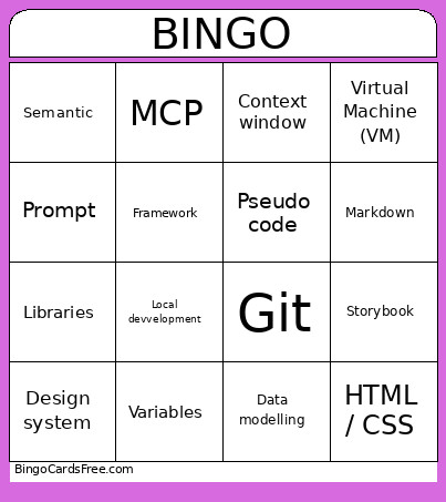 Industri Fag Bingo Card