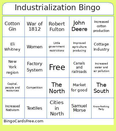 Industrialization Bingo Card