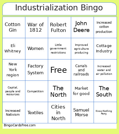 Industrialization Bingo Card