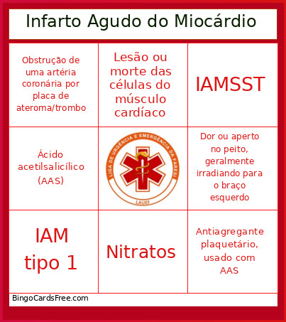 Infarto Agudo Do Miocárdio Bingo Card
