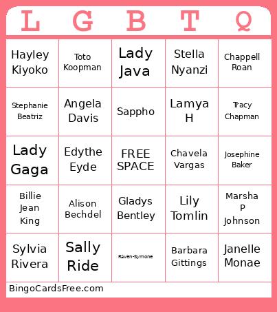 Influential Queer Women Bingo Card