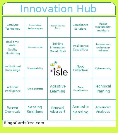 Innovation Hub Bingo Card