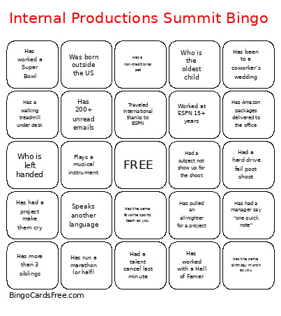 Internal Productions Summit - 1 Bingo Card