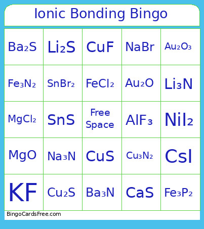 Ionic Bonding Bingo Card