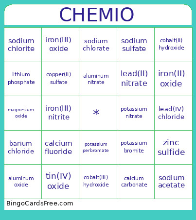 Ionic Compounds Review Bingo Card