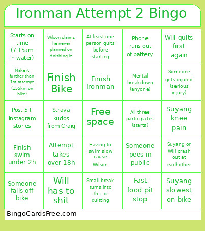 Ironman Attempt 2 Bingo Card