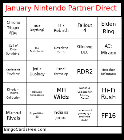 January Nintendo Partner Direct Bingo Card 2
