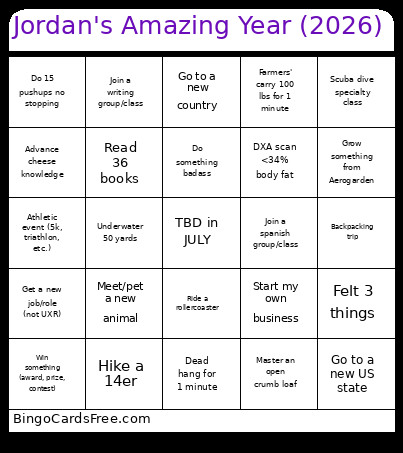 Jordan's Amazing Year (2026) Bingo Card