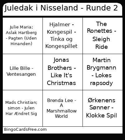 Juledak I Nisseland - Runde 2 Bingo Card