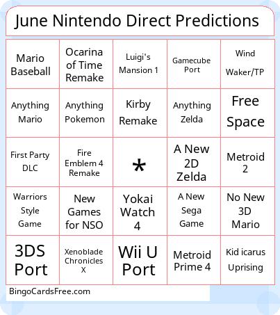 June Nintendo Direct Predictions Bingo Cards Free Pdf Printable Game, Title: June Nintendo Direct Predictions