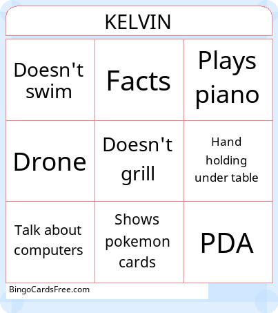 Kelvin Bingo Cards Free Pdf Printable Game, Title: KELVIN