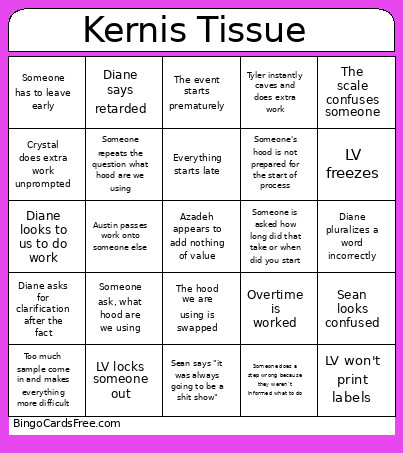Kernis Tissue Bingo Card