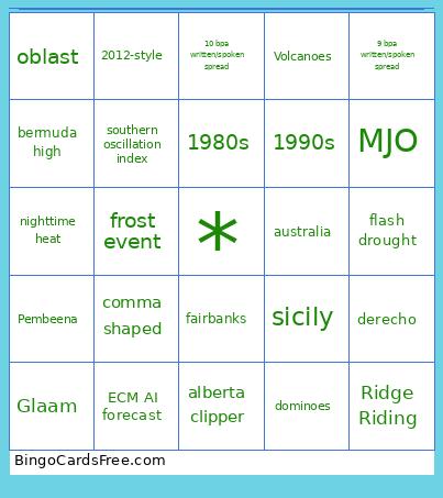 KEVIN Bingo Card