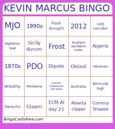 KEVIN MARCUS BINGO