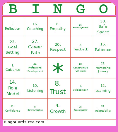 Kevin Template 1 Bingo Card