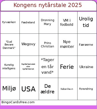 King Of DKs New Years Eve Speech Bingo Card