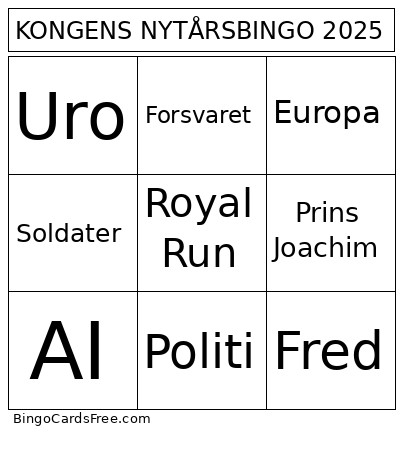 KONGENS NYTÅRS 2025 Bingo Card