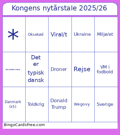 Kongens Nytårstale 2025/26 Bingo Card