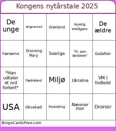 Kongens Nytårstale 2025 Bingo Card 2