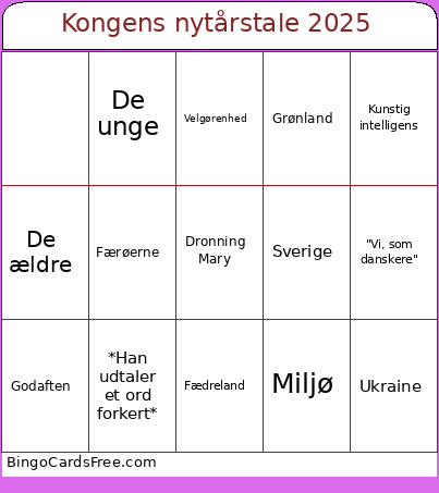 Kongens Nytårstale 2025 Bingo Card