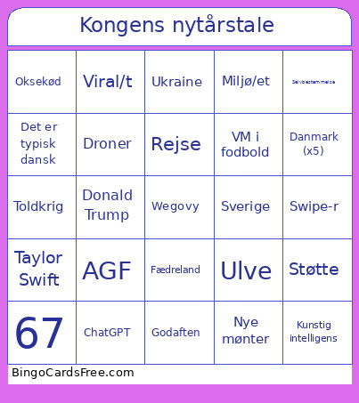 Kongens Nytårstale Bingo Card