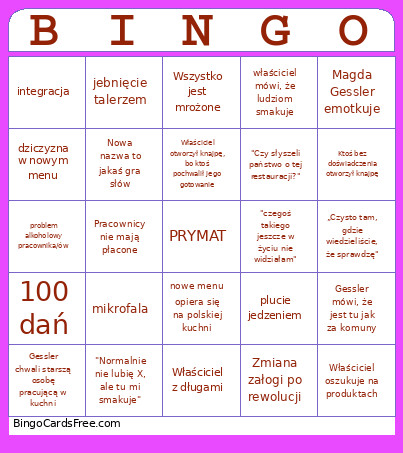 KUCHENNE REWOLUCJE Bingo Card