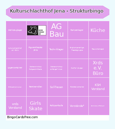 Kulturschlachthof Jena – Struktur Bingo Card