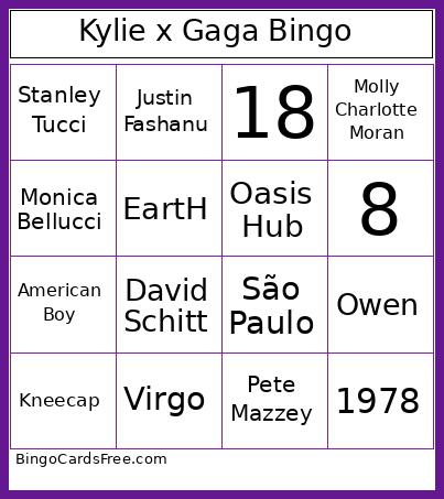 Kylie x Gaga - Without Songs Bingo