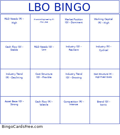 LBO Bingo Card