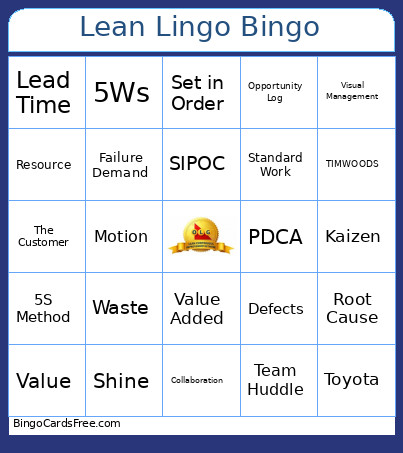 Lean Lingo Bingo Card