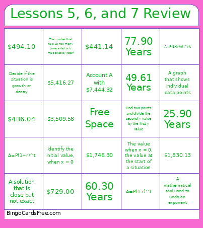 Lessons 5, 6, And 7 Review Bingo Card