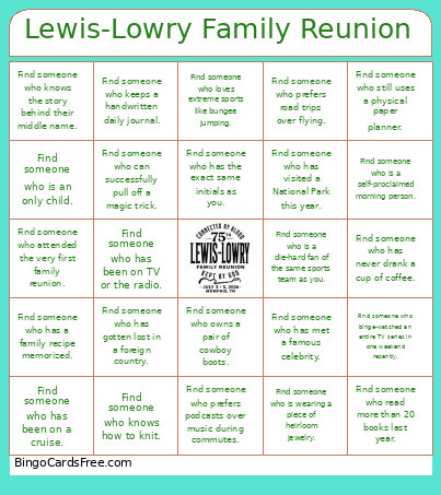 Lewis-Lowry Family Reunion Bingo Card