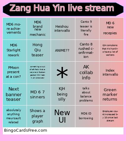 Limbus company season 6 live stream bingo