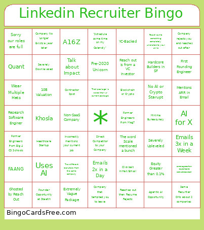 Linkedin Recruiter Bingo Card