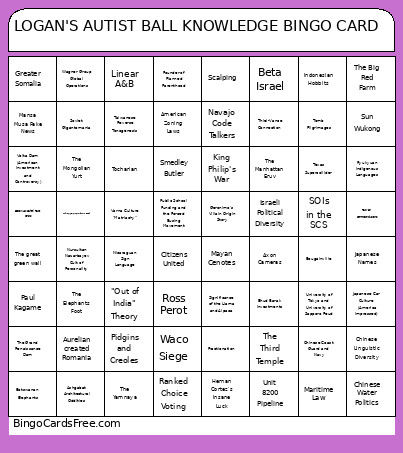 LOGAN'S AUTIST BALL KNOWLEDGE Bingo Card