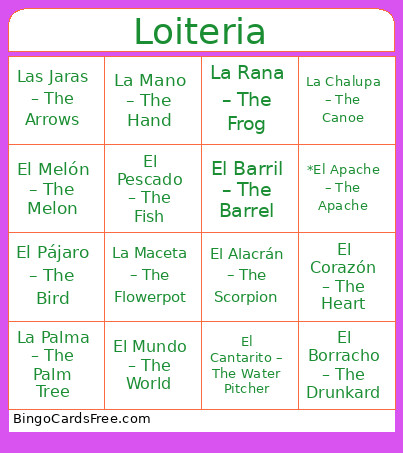 Loiteria Bingo Card