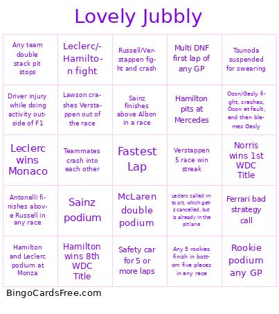 F1 2025 Bingo Cards Free Pdf Printable Game, Title: Lovely Jubbly