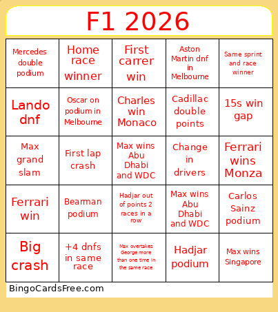 M Nmbhvhgnv Bingo Card