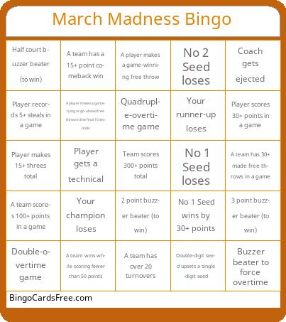 March Madness Bingo