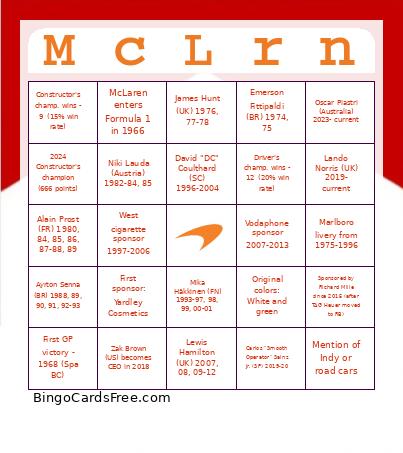 McLaren Bingo