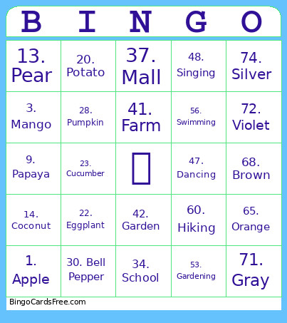 MEDCORE Bingo Card