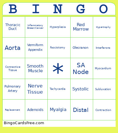 Medterm Review Bingo Card