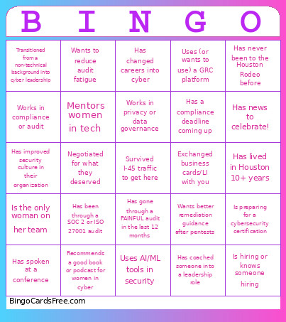 Meet With Someone Who (Write Name(s) On Spot): Bingo Card