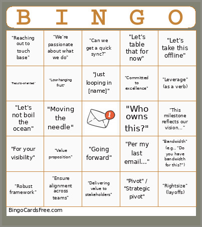 Meeting Bingo Card