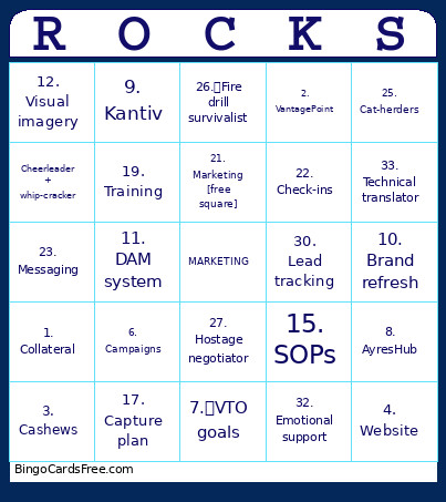 Meeting Bingo Card