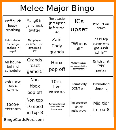 Melee Major Bingo Card