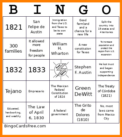 Mexican National Era Review Bingo Card